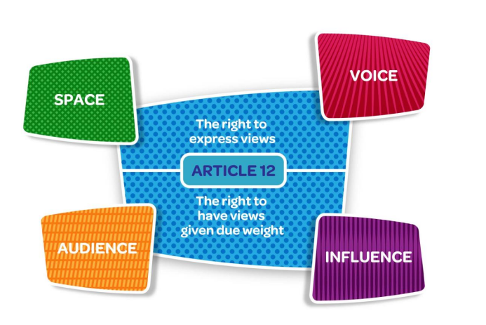 the Lundy model